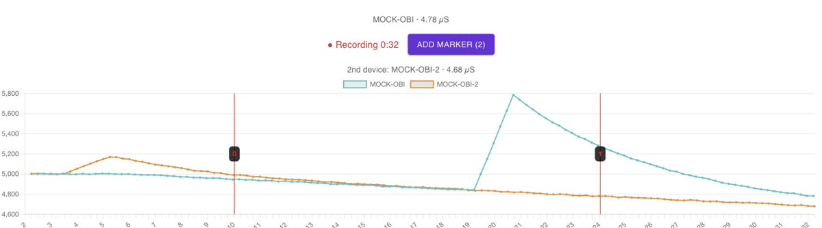 Raw EDA recording with two devices and two markers